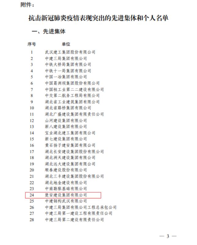 喜讯！我司荣获2020武汉民营企业100 强称号